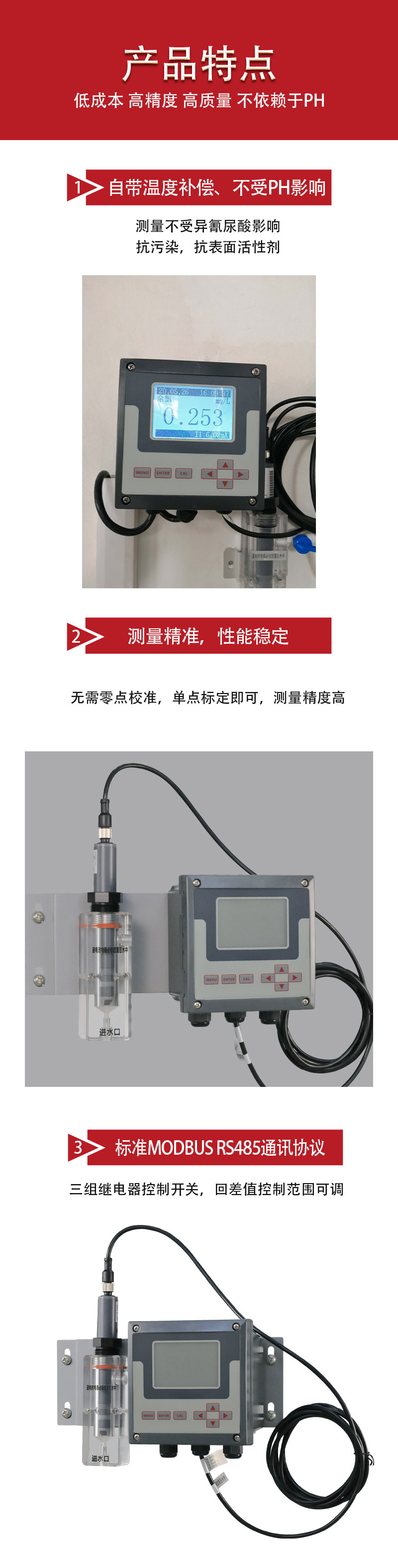 3详情页余氯分析仪ZWEGCC15-1.jpg