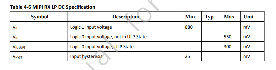 表 4-6 MIPI 接收 LP 直流规格.png