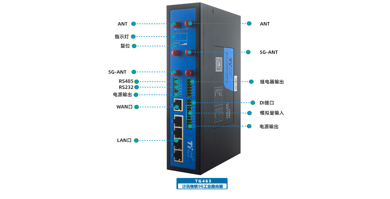 5G LAN工业路由器 助力企业5G专网建立