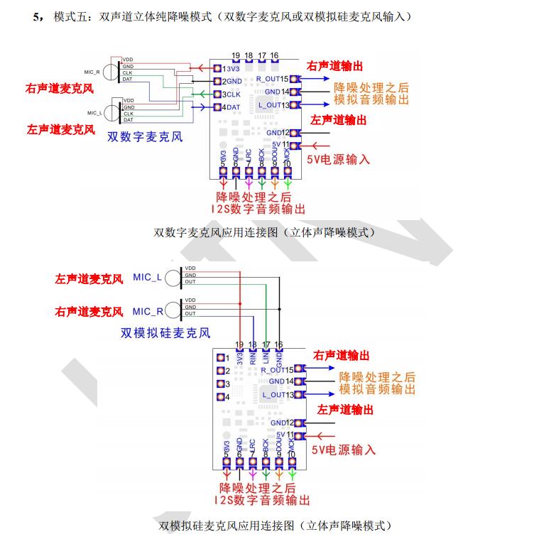 双声道立体声.jpg