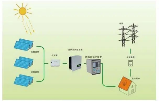 安科瑞彭思清 18861632831.png