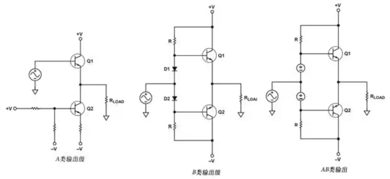 读懂运算放大器，你必须了解的基础知识