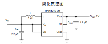 TPS61240TDRVRQ1原理图TPS7A5201WQRTKRQ1汽车级低噪声LDO稳压器