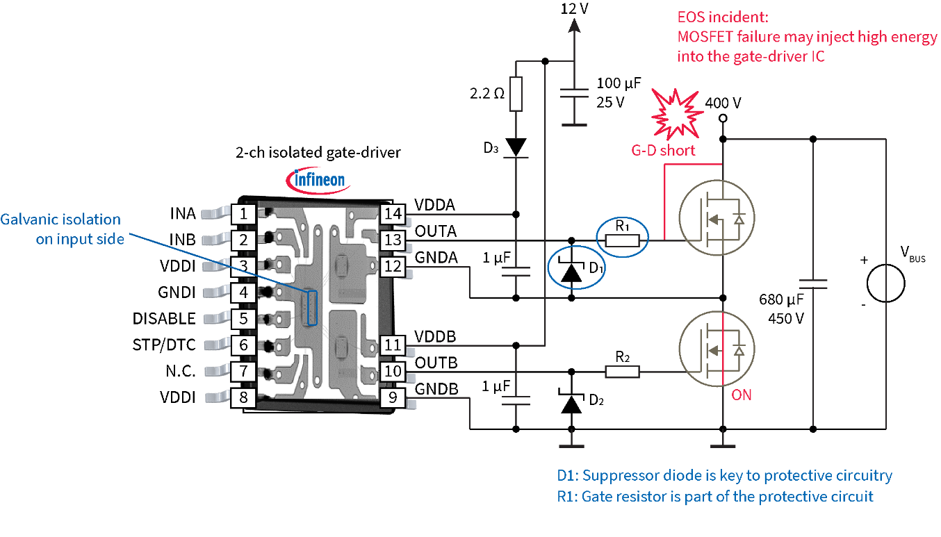 在栅极驱动器 IC 方面取得的进步让开关电源实现新的功率密度水平