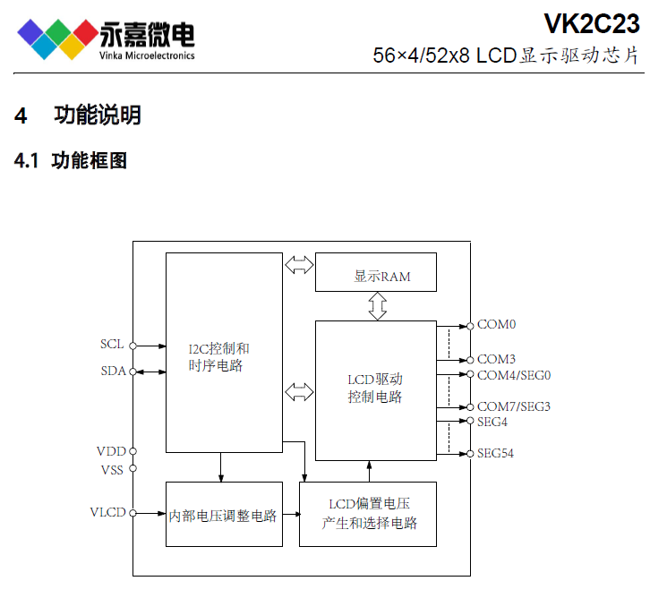 VK2C23功能框图.png