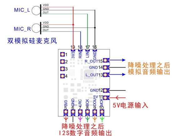 2纯降噪双硅麦.png