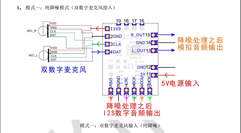 1纯降噪模式.png