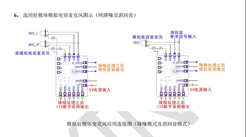 6驻极体电容麦.jpg