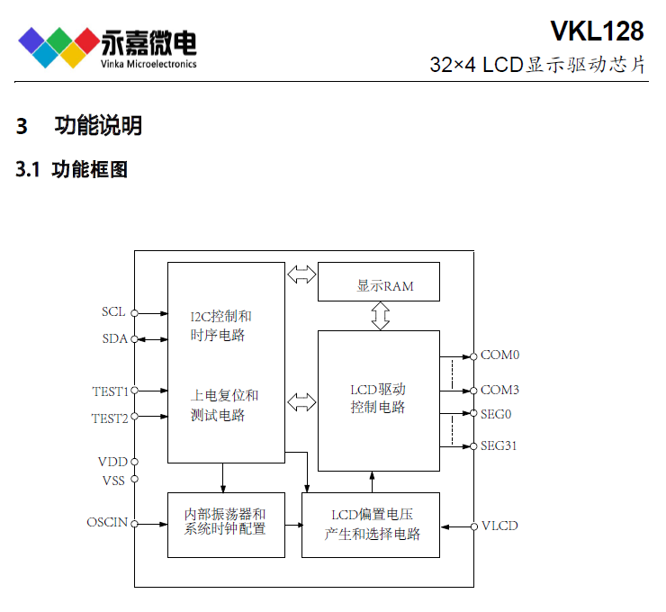 VKL128参考电路.png