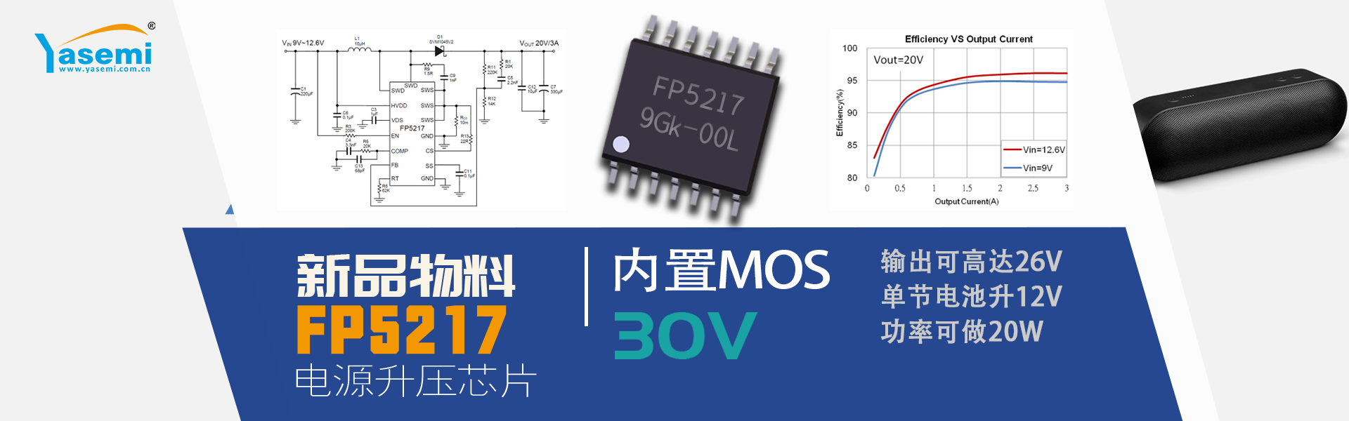 远翔DC/DC内置大功率升压恒压芯片FP5217MR，单节锂电可升12V，多节锂电可做60-70W，应用于蓝牙音箱电源？榉桨