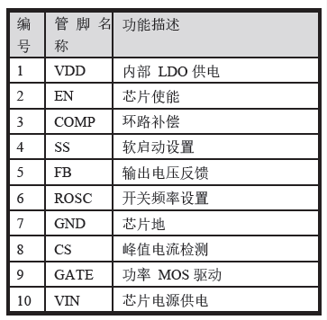 QQ截图20230322115903.png