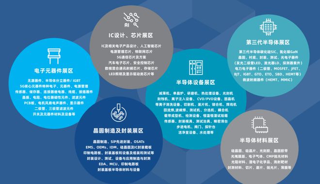半导体·.jpg