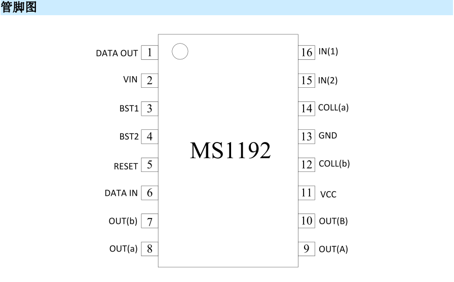 智能家电控制器等HBUS芯片MS1192的运用与替代MM1192