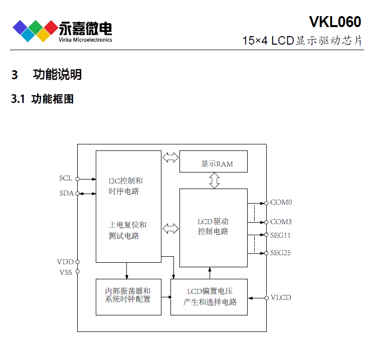VKL060 功能框图.png