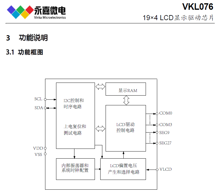VKL076功能框图.png