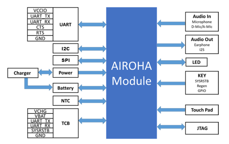 program_37426_news_func_diagram_url.png