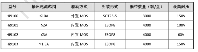360截图16460526108156143.png