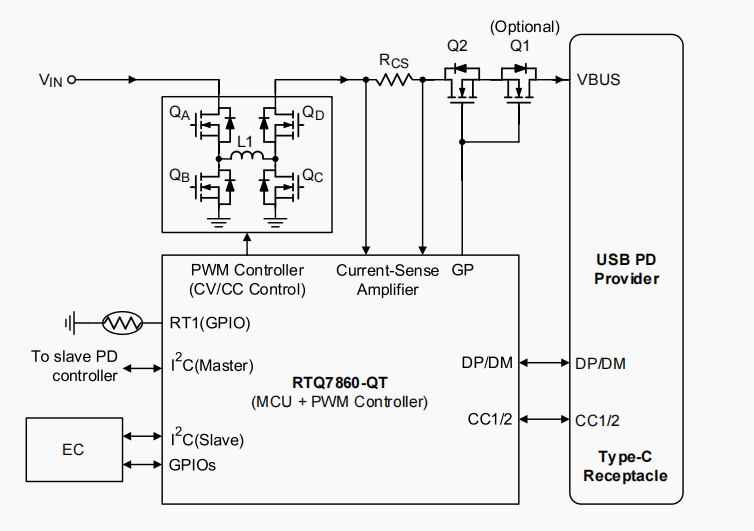 program_37449_news_func_diagram_url.png