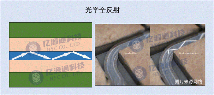 图片3.gif
