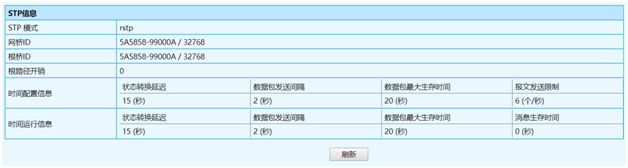 图1.3 STP信息显示界面.png