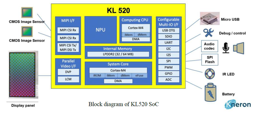 program_37050_news_func_diagram_url.png