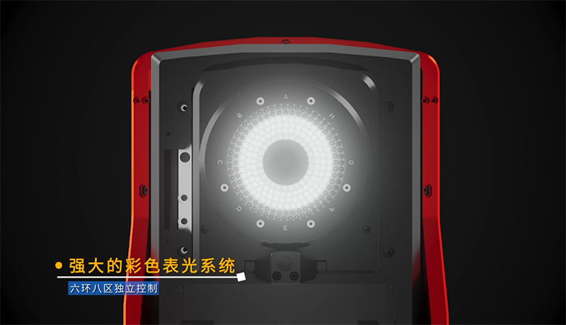 彩色表光系统2.jpg