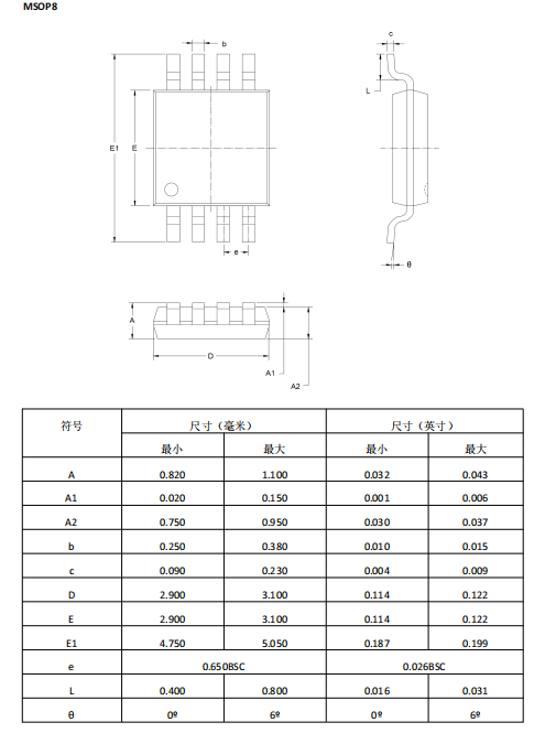 微信图片_20230614110954.png
