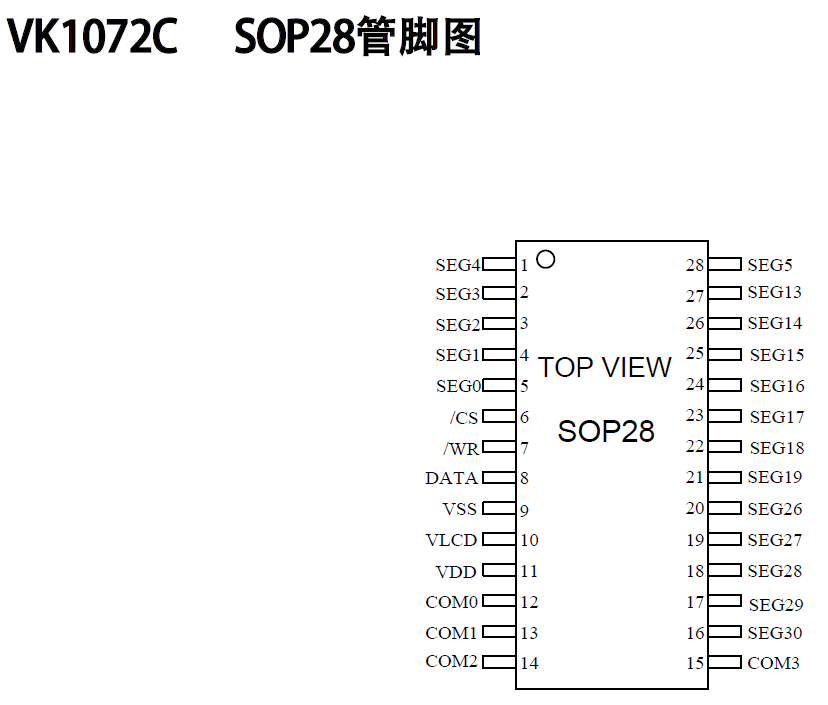 VK1072C管脚图.png