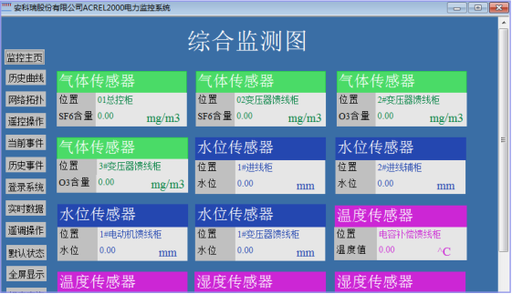 浅谈造纸工厂配电室环境监控系统的应用案例与硬件选型2650.png