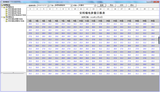 浅谈造纸工厂配电室环境监控系统的应用案例与硬件选型2705.png