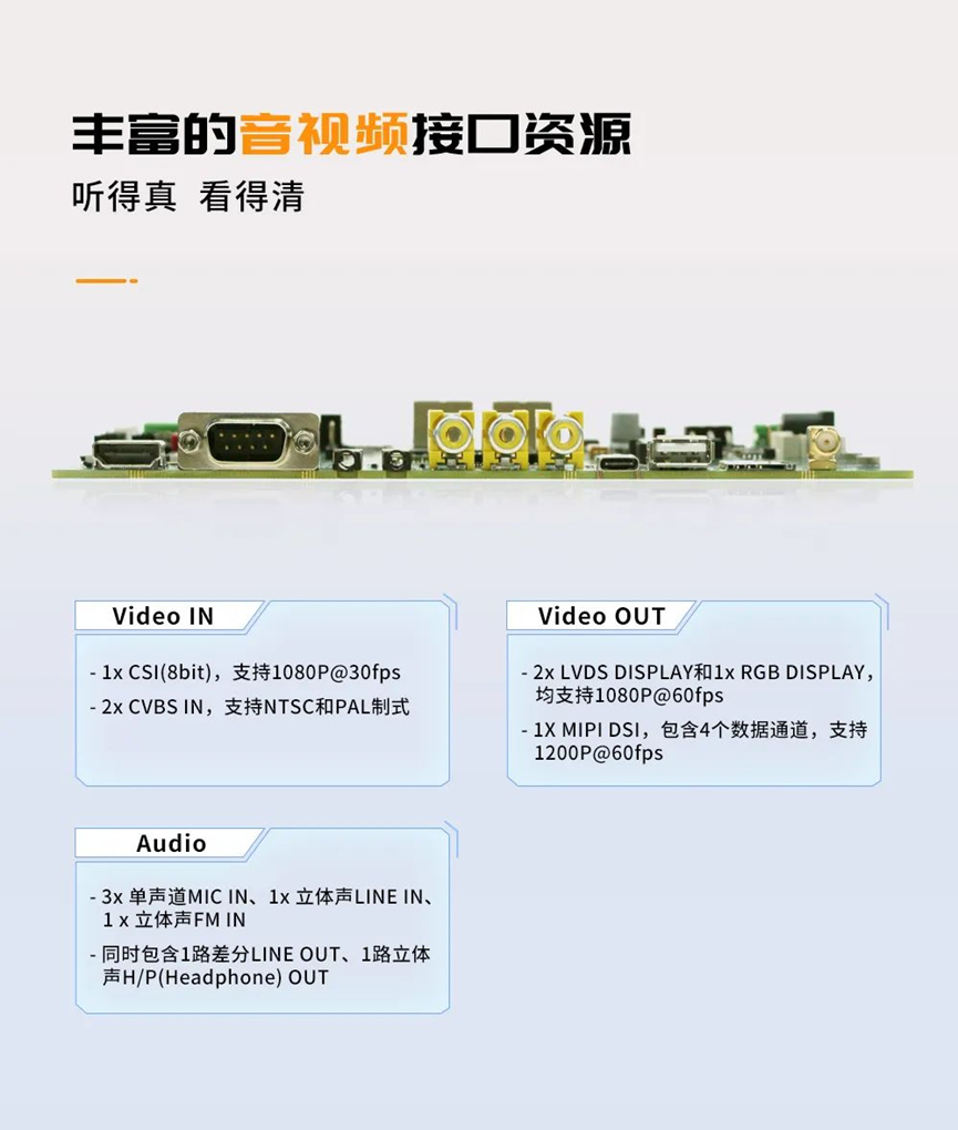 【价格全面下调】一片含税79元，双核A7@1.2GHz，-40℃~85℃真工业级！