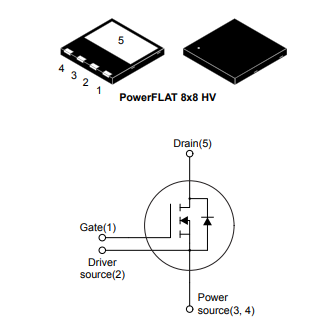 新品SCTL90N65G2V、SCTL35N65G2V（650V）碳化硅功率MOSFET