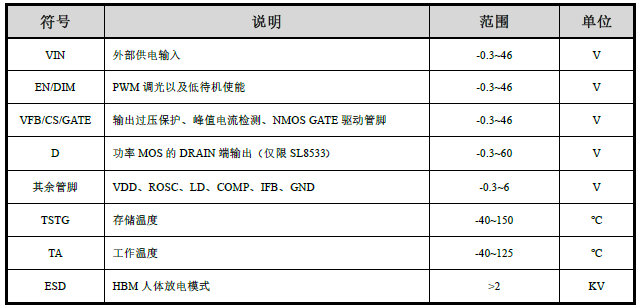 QQ截图20230710143558.png