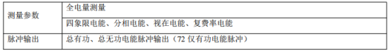 电网供电质量分析仪仪表691.png