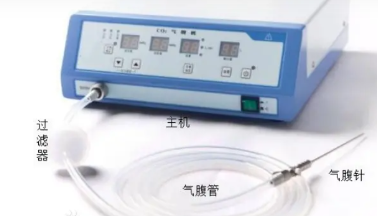 流量传感器在气腹机中的应用