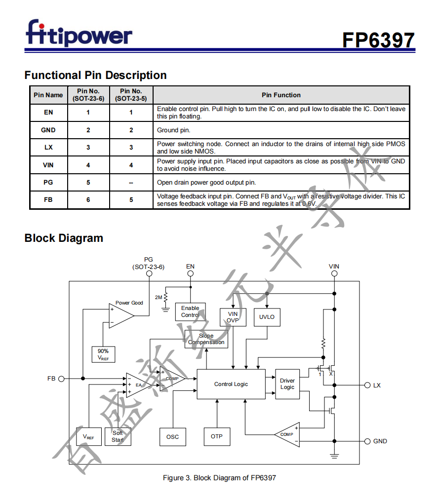 FP6397 高效1MHz 2A同步降压变频器