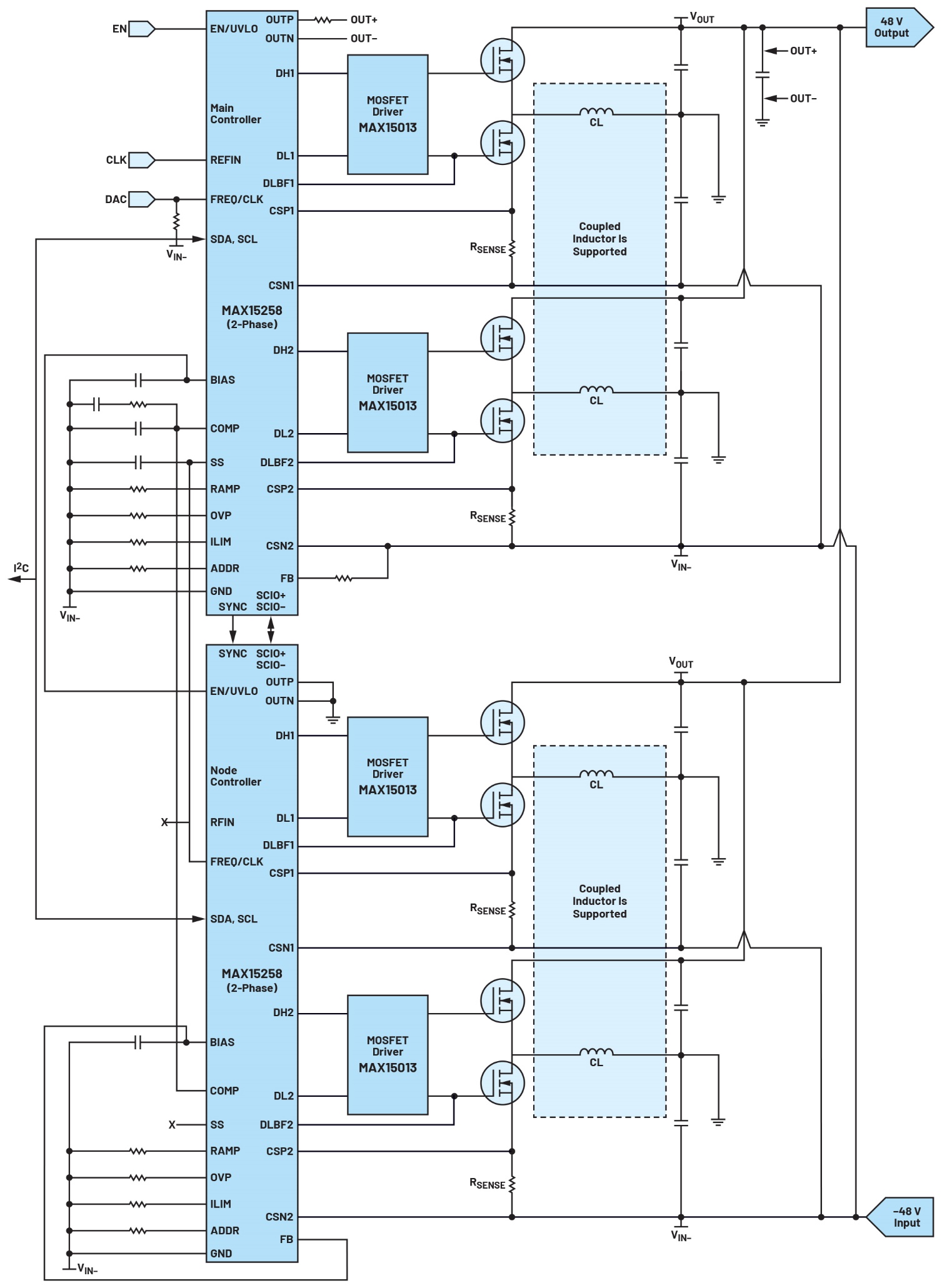 为5G和下一代电信设备构建更好的-48 VDC电源