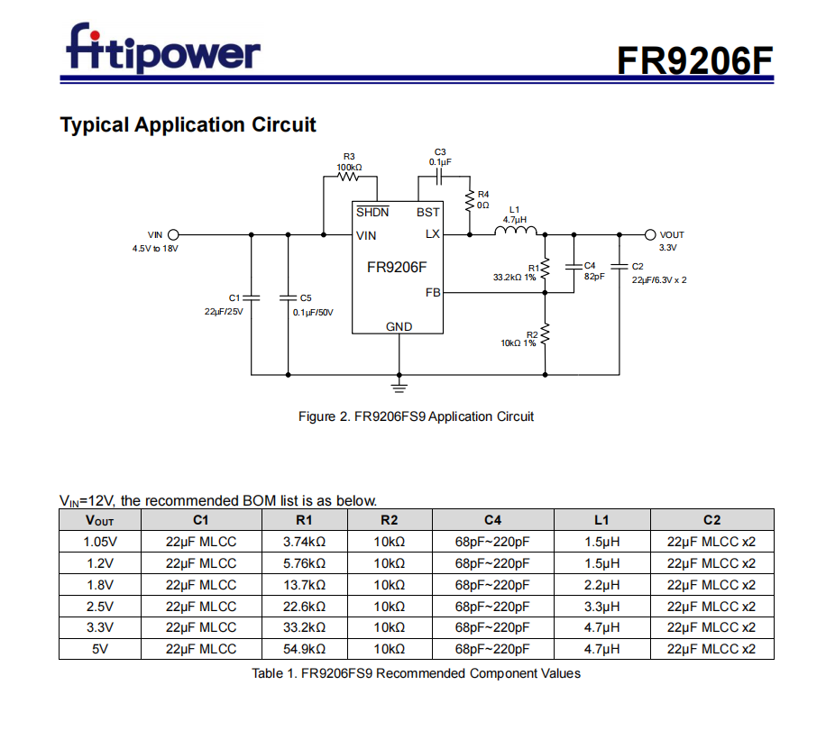 FR9206F 18V、3A同步降压DC/DC转换器