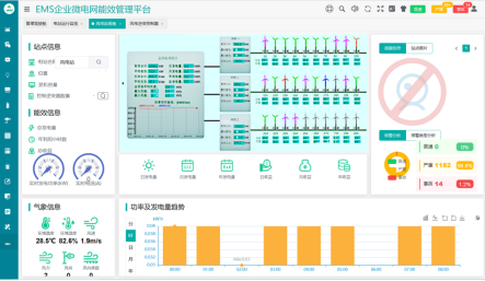 风力发电场集中监控系统解决方案2910.png