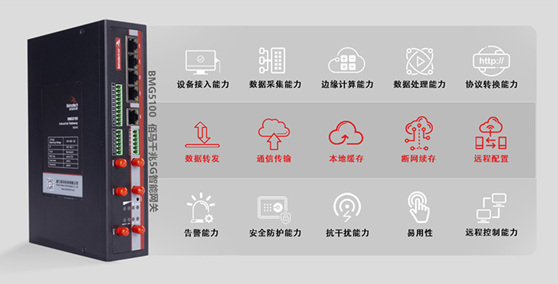 如何提高工业网关的数据传输速度？