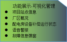 水务行业电能质量监测与治理系统解决方案4699.png