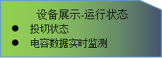 水务行业电能质量监测与治理系统解决方案4713.png