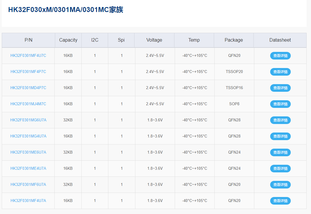 企业微信截图_16954610657034.png