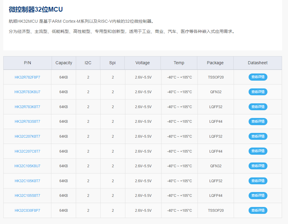 企业微信截图_16954611573619.png