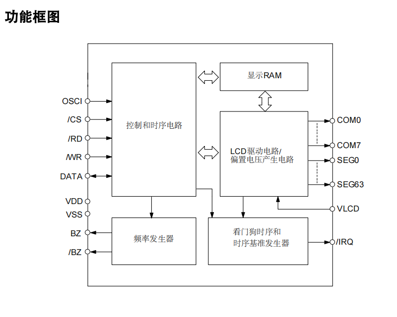 VK1625 功能框图.jpg
