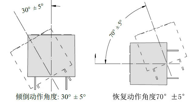 倾倒开关