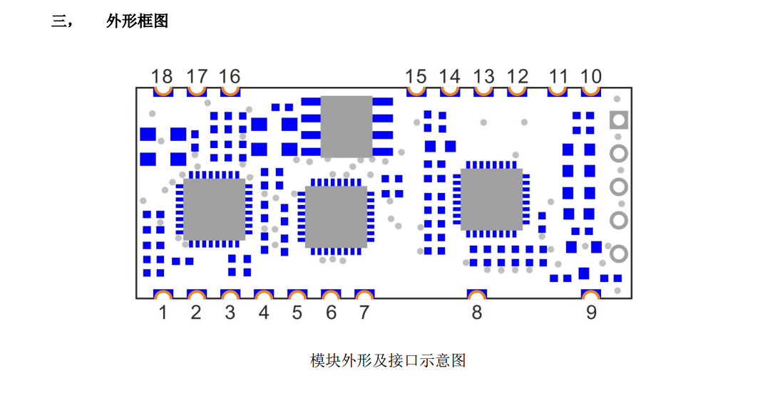 脚位.png