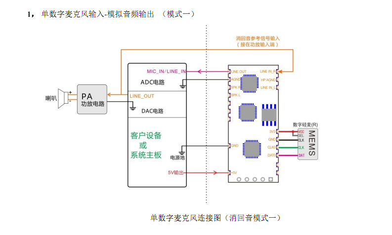 模式1.png