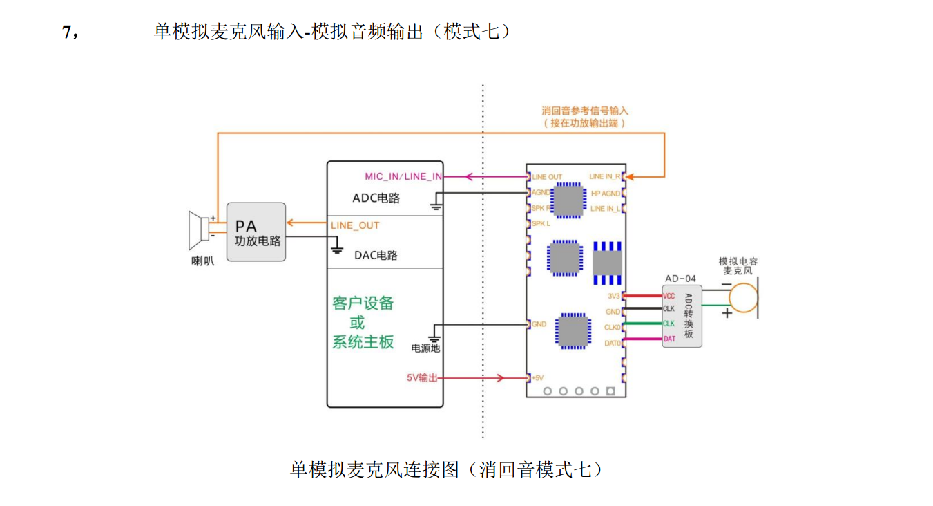 模式7.png
