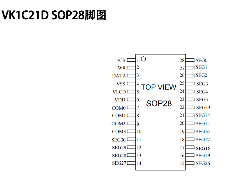 1C21D SOP28管脚图.jpg
